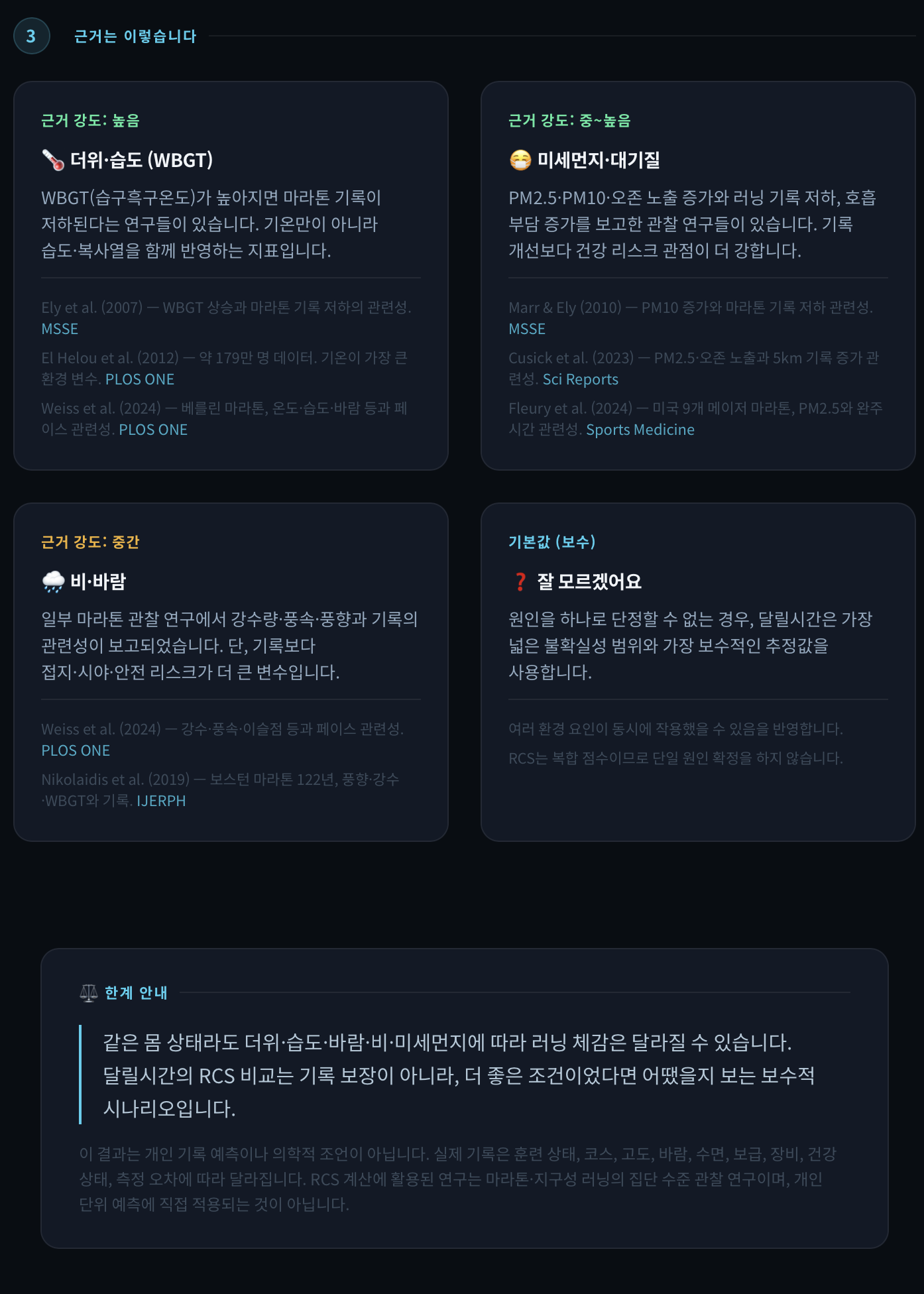 더위·습도, 미세먼지, 비·바람, 기여 변화율을 나눠 설명한 RCS 요소 섹션