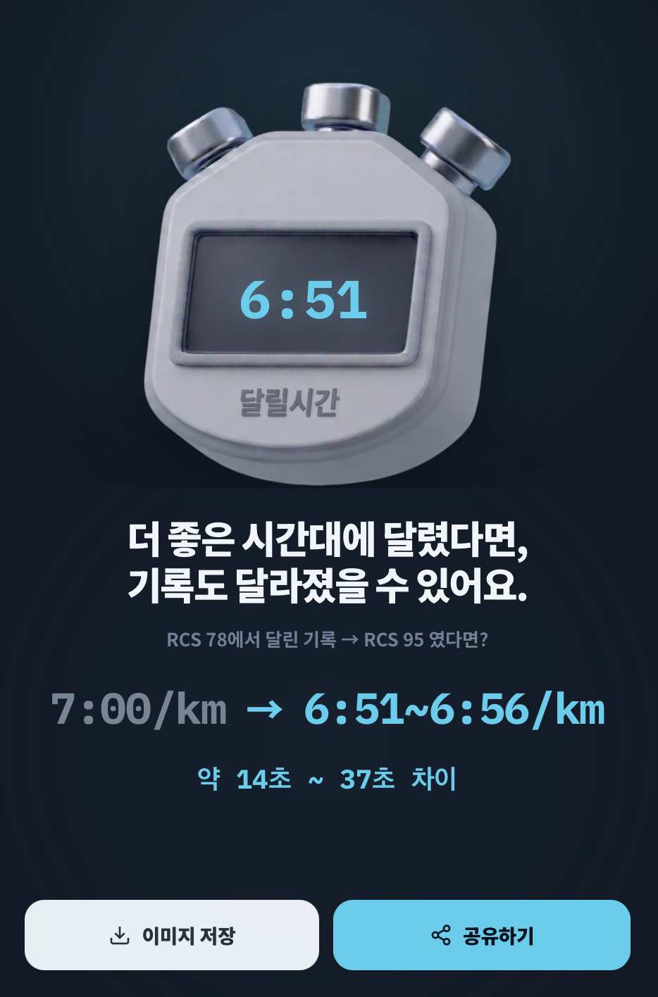 스톱워치와 페이스 비교를 중심으로 만든 RCS 시나리오 결과 카드