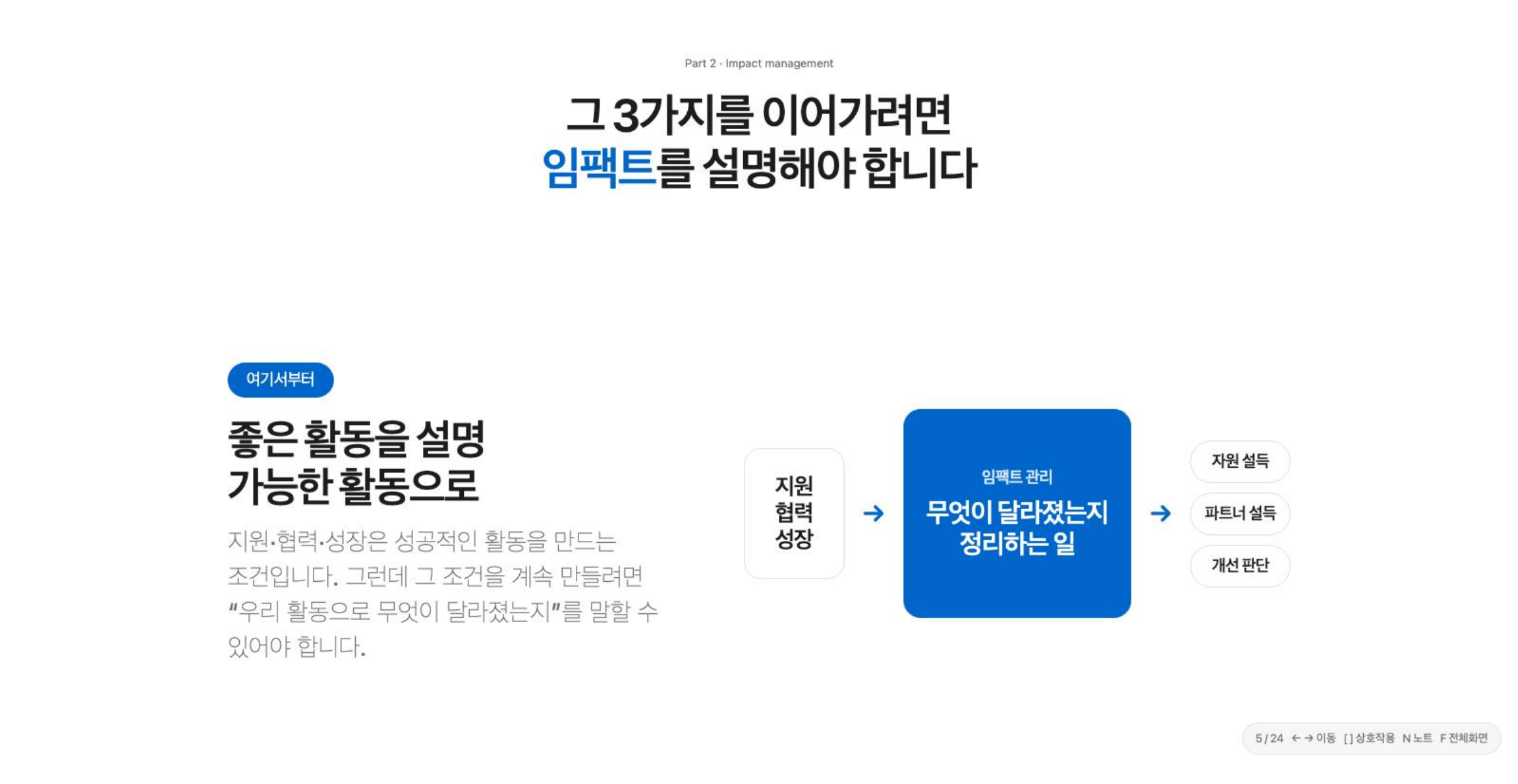 강의 슬라이드: 그 3가지를 이어가려면 임팩트를 설명해야 합니다